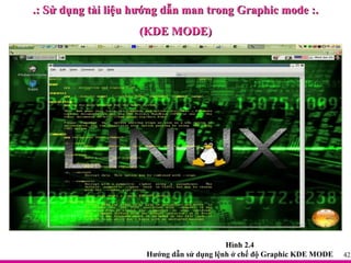 .: Sử dụng tài liệu hướng dẫn man trong Graphic mode :. (KDE MODE) Hình 2.4 Hướng dẫn sử dụng lệnh ở chế độ Graphic KDE MODE 