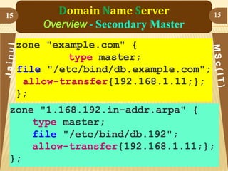 15

Domain Name Server
Overview - Secondary Master

15

zone "example.com" {
type master;
file "/etc/bind/db.example.com";
allow-transfer{192.168.1.11;};
};
zone "1.168.192.in-addr.arpa" {
type master;
file "/etc/bind/db.192";
allow-transfer{192.168.1.11;};
};

 