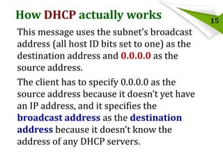 How DHCP actually works
This message uses the subnet’s broadcast
address (all host ID bits set to one) as the
destination address and 0.0.0.0 as the
source address.
The client has to specify 0.0.0.0 as the
source address because it doesn’t yet have
an IP address, and it specifies the
broadcast address as the destination
address because it doesn’t know the
address of any DHCP servers.

15

 