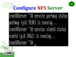 Configure NFS Server

25

 