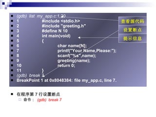 动态调试举例 (gdb)  list  my_app.c:1,20 1 #include <stdio.h> 2 #include "greeting.h" 3 #define N 10 4 int main(void) 5 { 6 char name[N]; 7 printf("Your Name,Please:"); 8 scanf("%s",name); 9 greeting(name); 10 return 0; 11 } (gdb)  break 7 BreakPoint 1 at 0x8048384:  file my_app.c, line 7. 在程序第 7 行设置断点 命令：  (gdb)  break 7 查看源代码 设置断点 提示信息 