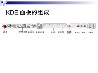 KDE 面板的组成  