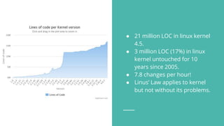 ● 21 million LOC in linux kernel
4.5.
● 3 million LOC (17%) in linux
kernel untouched for 10
years since 2005.
● 7.8 changes per hour!
● Linus’ Law applies to kernel
but not without its problems.
 
