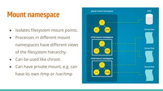 Mount namespace
● Isolates filesystem mount points.
● Processes in different mount
namespaces have different views
of the filesystem hierarchy.
● Can be used like chroot.
● Can have private mount, e.g. can
have its own /tmp or /var/tmp
 