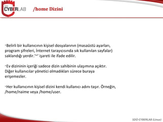 /home Dizini
SDÜ-CYBERLAB (Linux)

Belirli bir kullanıcının kişisel dosyalarının (masaüstü ayarları,
program şifreleri, İnternet tarayıcısında sık kullanılan sayfalar)
saklandığı yerdir.'~' işareti ile ifade edilir.

Ev dizininin içeriği sadece dizin sahibinin ulaşımına açıktır.
Diğer kullanıcılar yönetici olmadıkları sürece buraya
erişemezler.

Her kullanıcının kişisel dizini kendi kullanıcı adını taşır. Örneğin,
/home/naime veya /home/user.
 