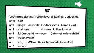 /etc/inittab dosyasını düzenleyerek konfigüre edebiliriz.
init 0 halt
init1 single user mode (sadece root kullanıcısı var)
init2 multiuser (internet kullanıılamaz)
init3 full(network) multiuser (internet kullanılabilir)
init4 kullanılmıyor
init5 arayüz(x11)+multiuser (normalde kullanılan)
init6 reboot
INIT
 