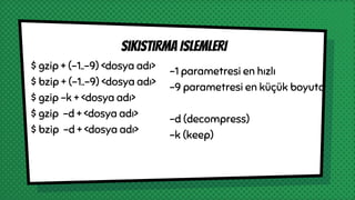 $ gzip + (-1..-9) <dosya adı>
$ bzip + (-1..-9) <dosya adı>
$ gzip -k + <dosya adı>
$ gzip -d + <dosya adı>
$ bzip -d + <dosya adı>
Sıkıstırma islemleri
-1 parametresi en hızlı
-9 parametresi en küçük boyuta
-d (decompress)
-k (keep)
 