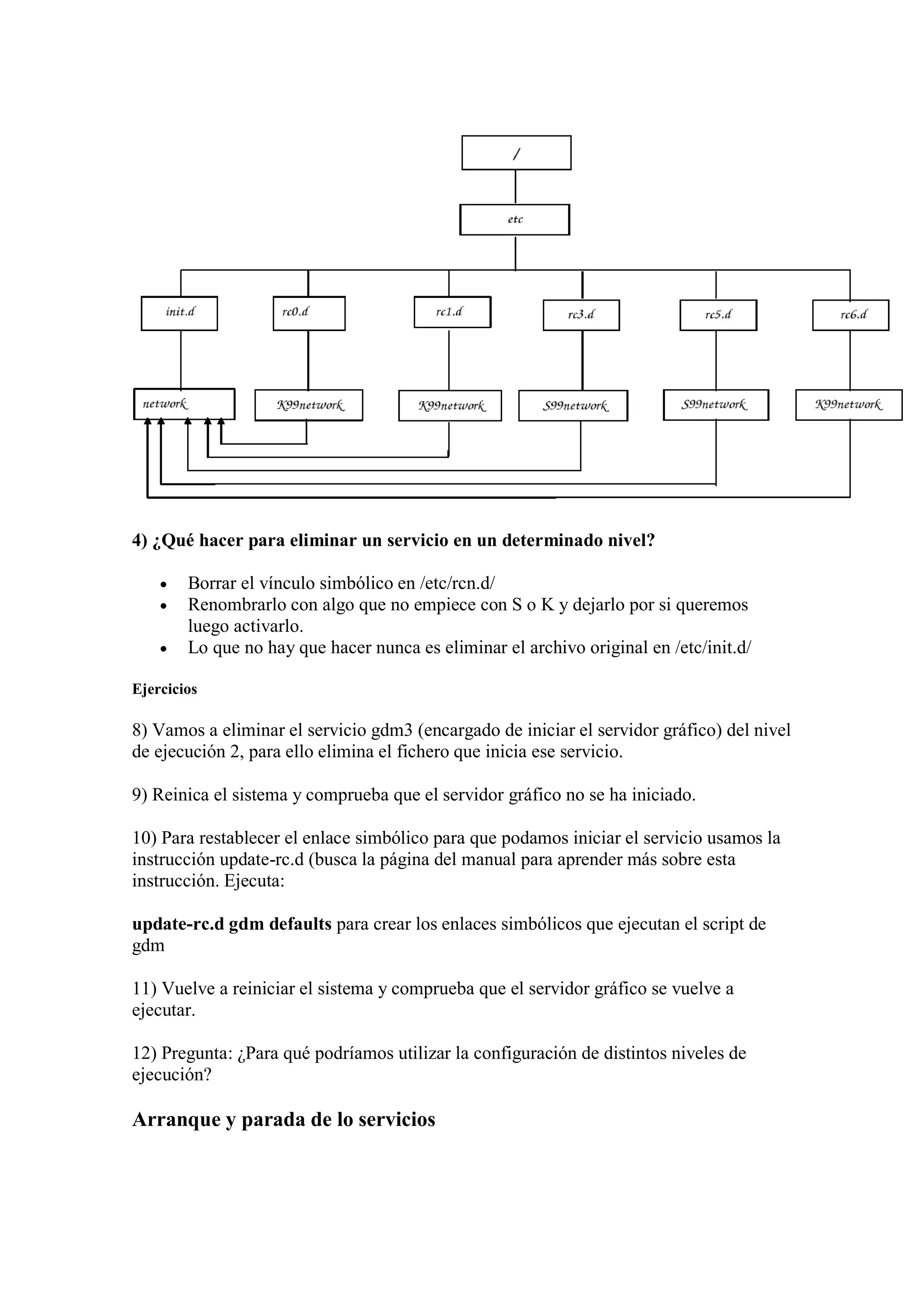 4) ¿Qué hacer para eliminar un servicio en un determinado nivel?
 Borrar el vínculo simbólico en /etc/rcn.d/
 Renombrarlo con algo que no empiece con S o K y dejarlo por si queremos
luego activarlo.
 Lo que no hay que hacer nunca es eliminar el archivo original en /etc/init.d/
Ejercicios
8) Vamos a eliminar el servicio gdm3 (encargado de iniciar el servidor gráfico) del nivel
de ejecución 2, para ello elimina el fichero que inicia ese servicio.
9) Reinica el sistema y comprueba que el servidor gráfico no se ha iniciado.
10) Para restablecer el enlace simbólico para que podamos iniciar el servicio usamos la
instrucción update-rc.d (busca la página del manual para aprender más sobre esta
instrucción. Ejecuta:
update-rc.d gdm defaults para crear los enlaces simbólicos que ejecutan el script de
gdm
11) Vuelve a reiniciar el sistema y comprueba que el servidor gráfico se vuelve a
ejecutar.
12) Pregunta: ¿Para qué podríamos utilizar la configuración de distintos niveles de
ejecución?
Arranque y parada de lo servicios
 