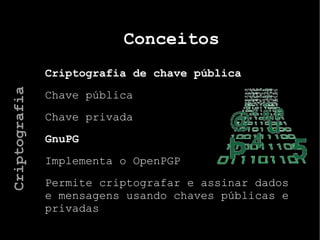 Notações de data e hora do  at 