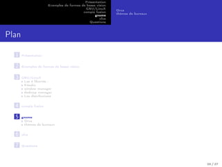 Présentation
Exemples de formes de basse vision
GNU/LinuX
compiz fusion
gnome
xfce
Questions
Orca
thèmes de bureaux
Plan
1 Présentation
2 Exemples de formes de basse vision
3 GNU/LinuX
Les 4 libertés :
Késako
window manager
desktop manager
Les distributions
4 compiz fusion
5 gnome
Orca
thèmes de bureaux
6 xfce
7 Questions
20 / 27
 