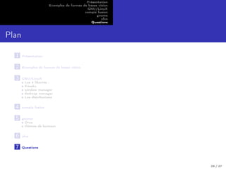 Présentation
Exemples de formes de basse vision
GNU/LinuX
compiz fusion
gnome
xfce
Questions
Plan
1 Présentation
2 Exemples de formes de basse vision
3 GNU/LinuX
Les 4 libertés :
Késako
window manager
desktop manager
Les distributions
4 compiz fusion
5 gnome
Orca
thèmes de bureaux
6 xfce
7 Questions
26 / 27
 