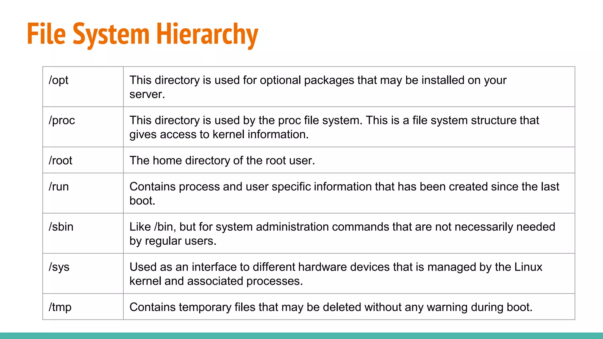 File System Hierarchy
/opt This directory is used for optional packages that may be installed on your
server.
/proc This directory is used by the proc file system. This is a file system structure that
gives access to kernel information.
/root The home directory of the root user.
/run Contains process and user specific information that has been created since the last
boot.
/sbin Like /bin, but for system administration commands that are not necessarily needed
by regular users.
/sys Used as an interface to different hardware devices that is managed by the Linux
kernel and associated processes.
/tmp Contains temporary files that may be deleted without any warning during boot.
 