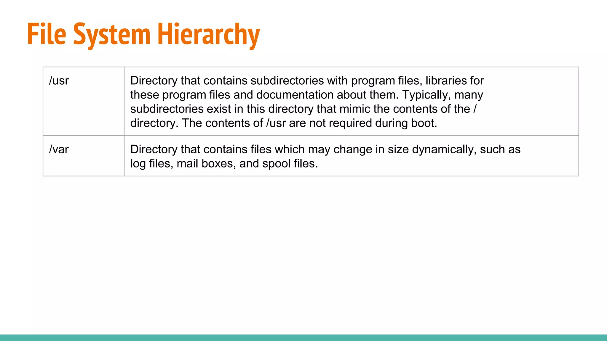 File System Hierarchy
/usr Directory that contains subdirectories with program files, libraries for
these program files and documentation about them. Typically, many
subdirectories exist in this directory that mimic the contents of the /
directory. The contents of /usr are not required during boot.
/var Directory that contains files which may change in size dynamically, such as
log files, mail boxes, and spool files.
 