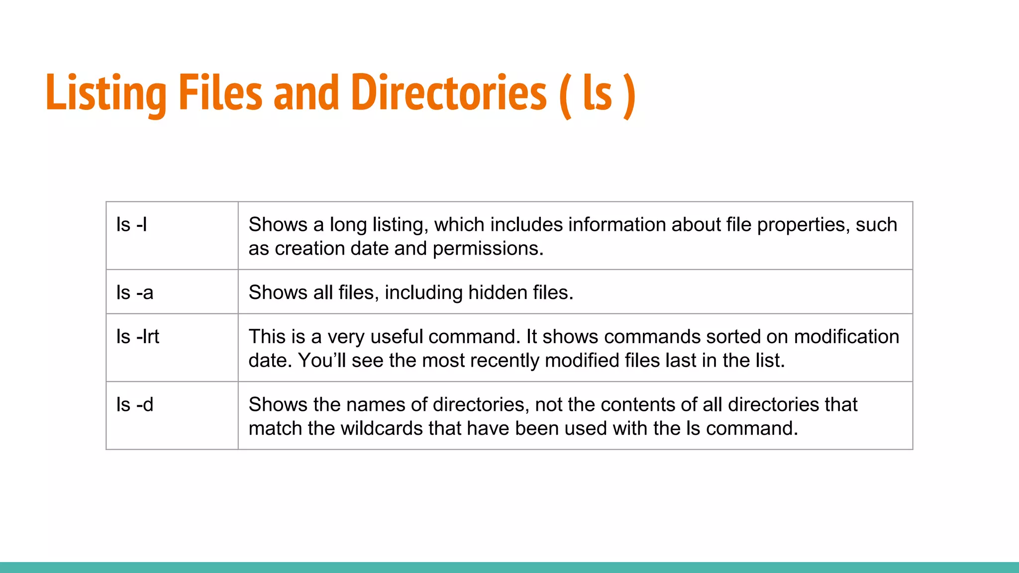 Listing Files and Directories ( ls )
ls -l Shows a long listing, which includes information about file properties, such
as creation date and permissions.
ls -a Shows all files, including hidden files.
ls -lrt This is a very useful command. It shows commands sorted on modification
date. You’ll see the most recently modified files last in the list.
ls -d Shows the names of directories, not the contents of all directories that
match the wildcards that have been used with the ls command.
 