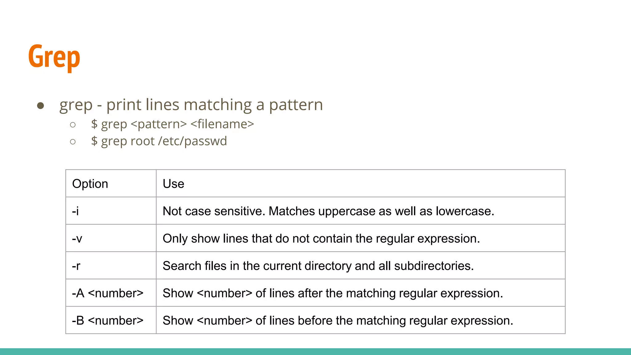 Grep
● grep - print lines matching a pattern
○ $ grep <pattern> <filename>
○ $ grep root /etc/passwd
Option Use
-i Not case sensitive. Matches uppercase as well as lowercase.
-v Only show lines that do not contain the regular expression.
-r Search files in the current directory and all subdirectories.
-A <number> Show <number> of lines after the matching regular expression.
-B <number> Show <number> of lines before the matching regular expression.
 