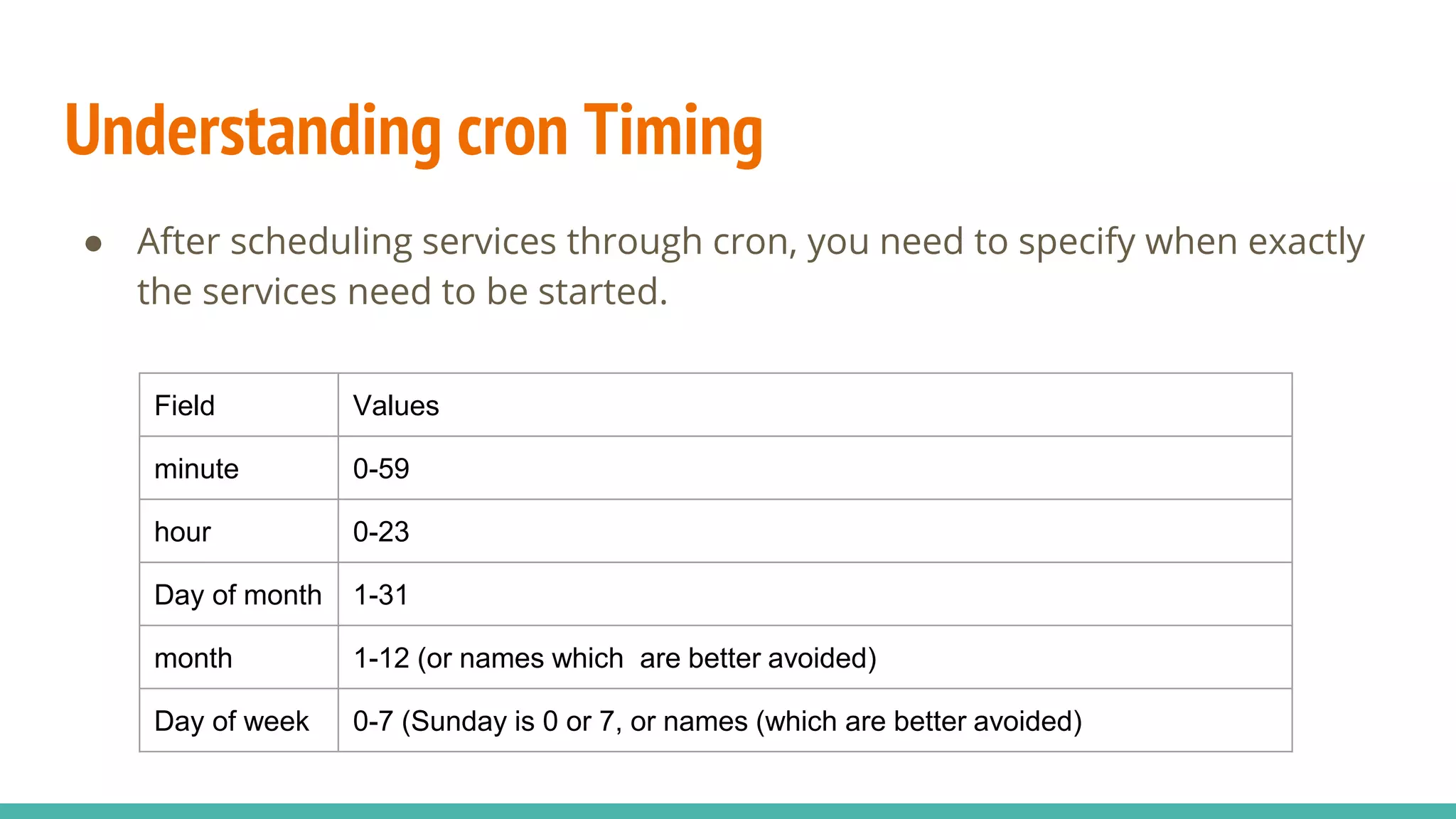 Understanding cron Timing
● After scheduling services through cron, you need to specify when exactly
the services need to be started.
Field Values
minute 0-59
hour 0-23
Day of month 1-31
month 1-12 (or names which are better avoided)
Day of week 0-7 (Sunday is 0 or 7, or names (which are better avoided)
 