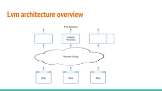 Lvm architecture overview
 