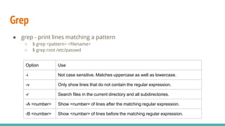 Grep
● grep - print lines matching a pattern
○ $ grep <pattern> <filename>
○ $ grep root /etc/passwd
Option Use
-i Not case sensitive. Matches uppercase as well as lowercase.
-v Only show lines that do not contain the regular expression.
-r Search files in the current directory and all subdirectories.
-A <number> Show <number> of lines after the matching regular expression.
-B <number> Show <number> of lines before the matching regular expression.
 