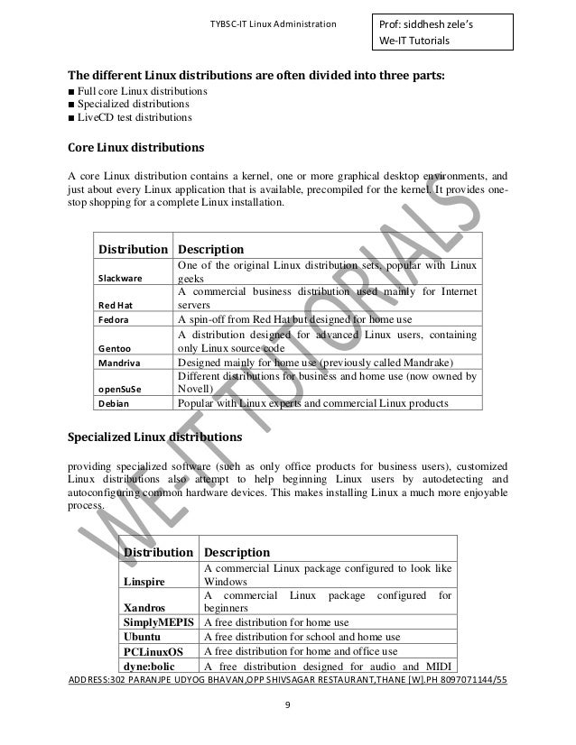 unit five principles of supporting business Principles of supporting business events ocr unit number 205 sector unit number tc2-5 level: 11 describe the range of support activities that may unit 205 principles of supporting business events. unit five principles of supporting business Principles of supporting business events ocr unit number 205 sector unit number tc2-5 level: 11 describe the range of support activities that may unit 205 principles of supporting business events.