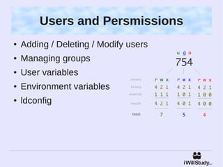 Users and Persmissions
●   Adding / Deleting / Modify users
●   Managing groups
●   User variables
●   Environment variables
●   ldconfig
 