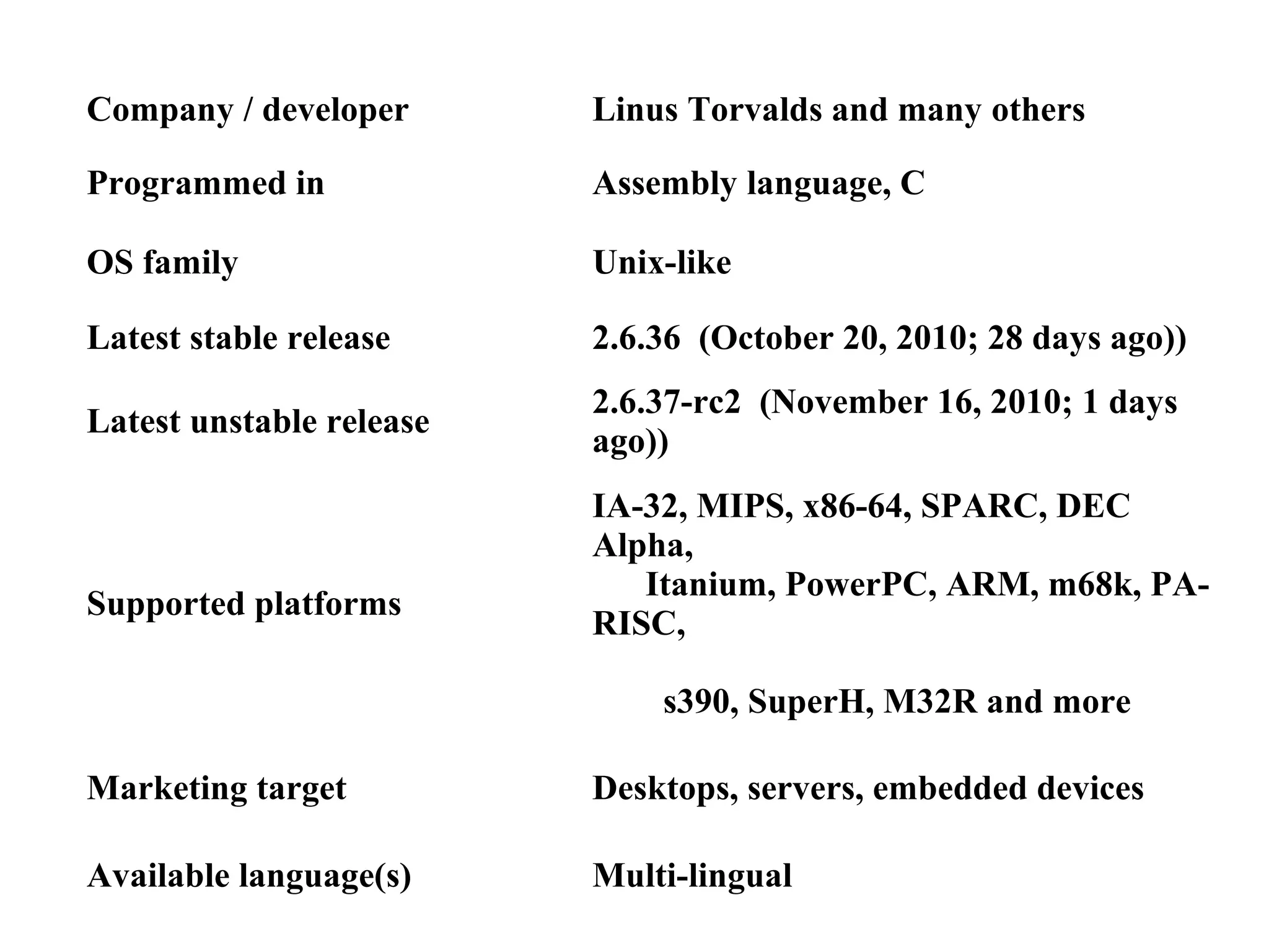 Company / developer Linus Torvalds and many others
Programmed in Assembly language, C
OS family Unix-like
Latest stable release 2.6.36 (October 20, 2010; 28 days ago))
Latest unstable release
2.6.37-rc2 (November 16, 2010; 1 days
ago))
Supported platforms
IA-32, MIPS, x86-64, SPARC, DEC
Alpha,
Itanium, PowerPC, ARM, m68k, PA-
RISC,
s390, SuperH, M32R and more
Marketing target Desktops, servers, embedded devices
Available language(s) Multi-lingual
 