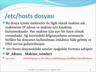 /etc/hosts dosyası
Bu dosya içinde makineler ile ilgili olarak makine adı ,
 makinenin IP adresi ve makine için kısaltma
 bulunmaktadır. Her makine için ayrı bir kayıt olmak
 zorundadır. Ağ üzerindeki bilgisayarların artmasıyla
 birlikte bu dosyanın kullanılması imkânsız hâle gelmiş ve
 DNS servisi geliştirilmiştir.
/etc/hosts dosyasındaki satırlar aşağıdaki formata sahiptir:
IP_Adresi Makine_isimleri
 127.0.0.1   aontws4044.cc.itu.edu.tr aontws4044 localhost.localdomain



                 AkareSoft www.akaresoft.com - Oğuzhan TAŞ           77
 