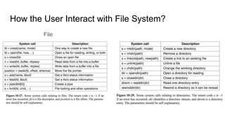 Linux and windows file system | PPTX