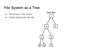 Linux and windows file system | PPTX