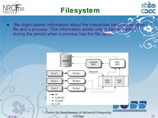 Filesystem file object stores information about the interaction between an open file and a process. This information exists only in kernel memory during the period when a process has the file open. 