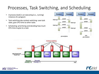 Processes, Task Switching, and Scheduling
• A process (task) is an executing (i.e., running)
instance of a program
• Task switching aka context switching: save task
state, give CPU time to other tasks
• Scheduling: prioritizing and deciding how much
CPU time to give to a task
 