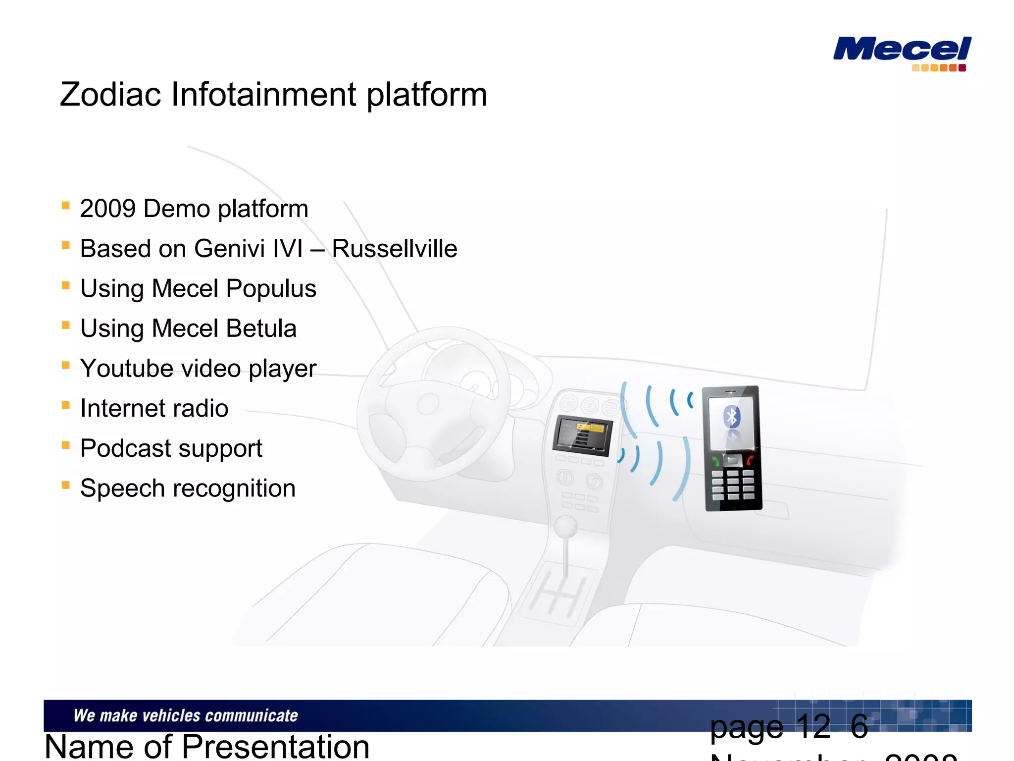 page 12 6
Name of Presentation
Zodiac Infotainment platform
 2009 Demo platform
 Based on Genivi IVI – Russellville
 Using Mecel Populus
 Using Mecel Betula
 Youtube video player
 Internet radio
 Podcast support
 Speech recognition
 