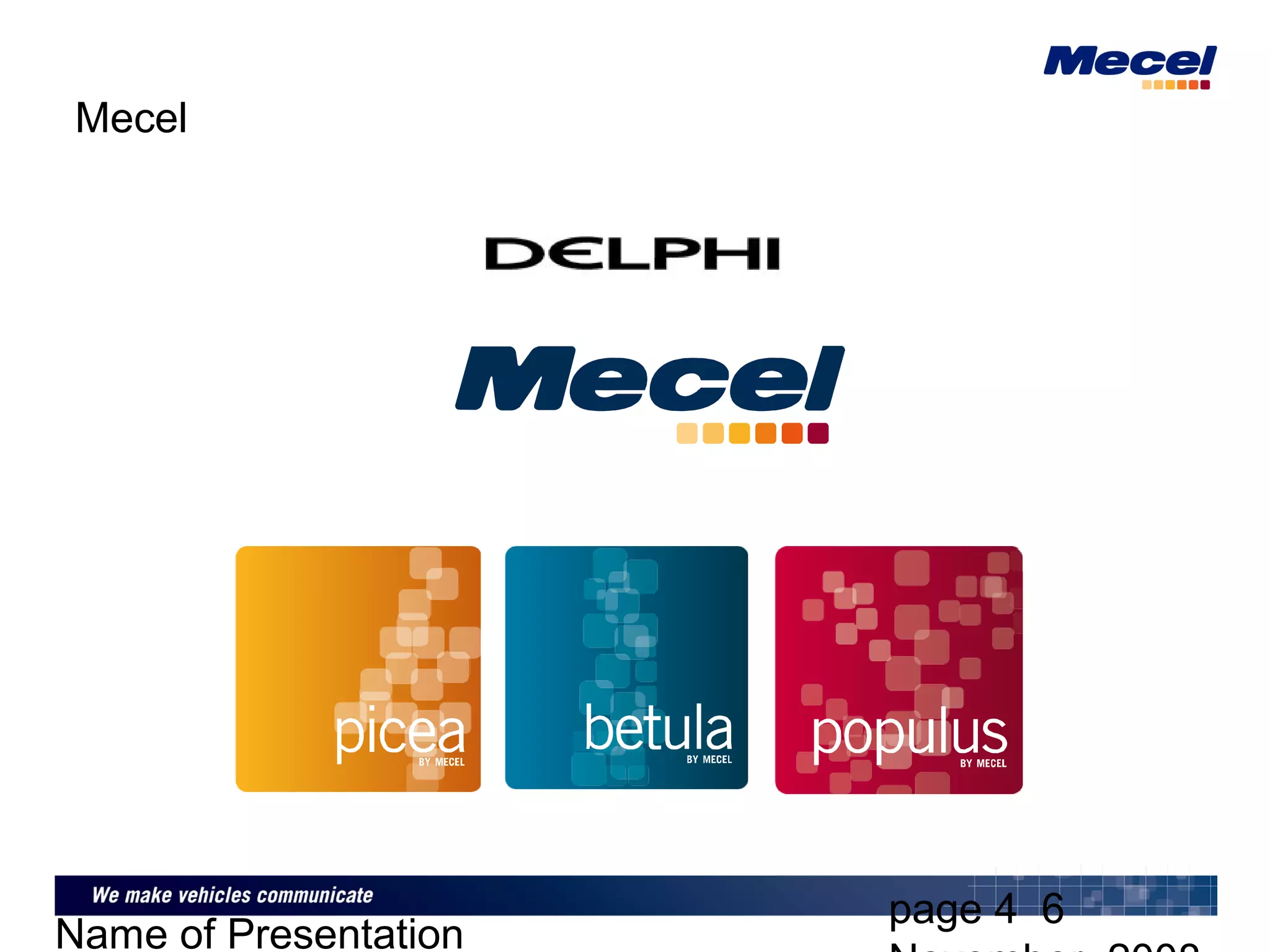 page 4 6
Name of Presentation
Mecel
 