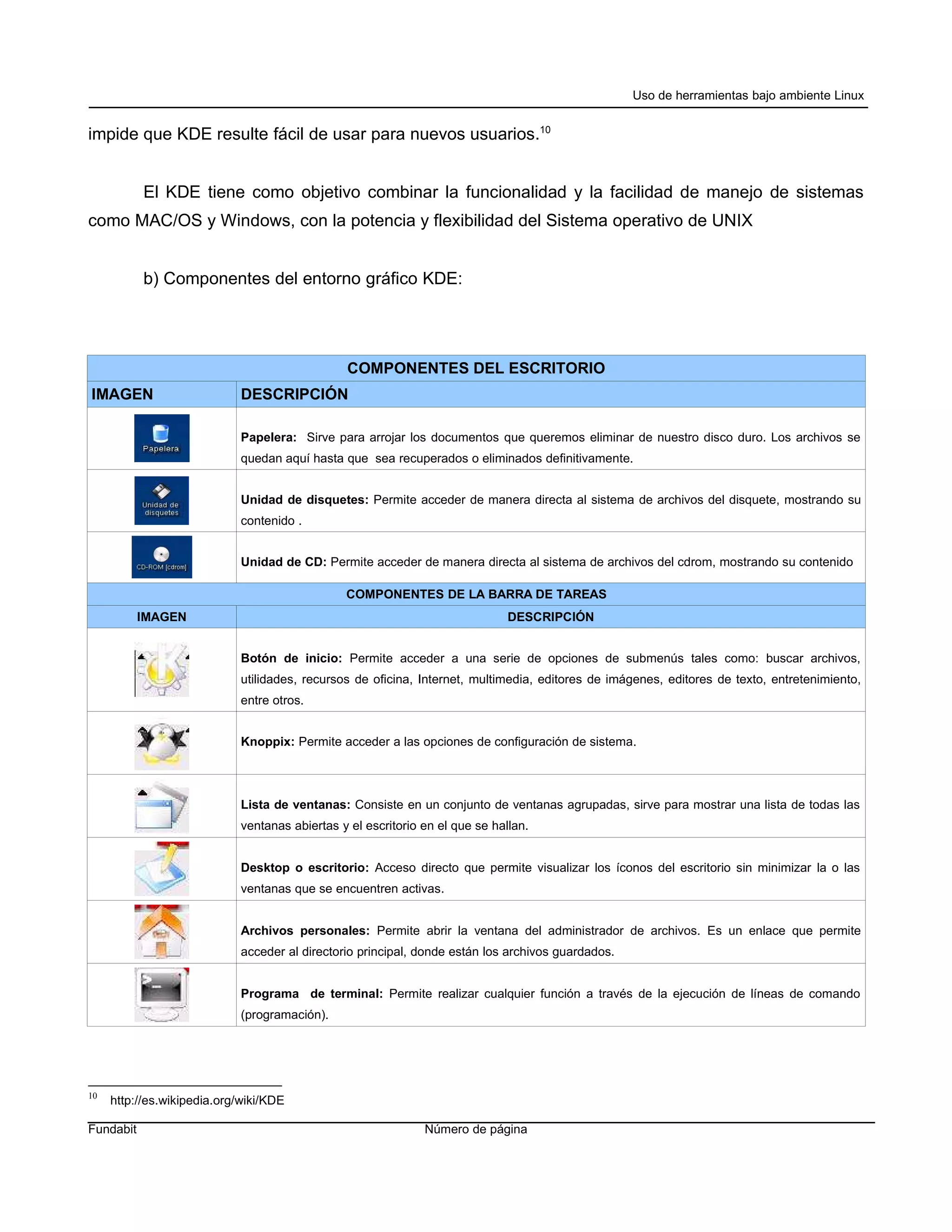 Uso de herramientas bajo ambiente Linux


impide que KDE resulte fácil de usar para nuevos usuarios.10


           El KDE tiene como objetivo combinar la funcionalidad y la facilidad de manejo de sistemas
como MAC/OS y Windows, con la potencia y flexibilidad del Sistema operativo de UNIX


           b) Componentes del entorno gráfico KDE:




                                               COMPONENTES DEL ESCRITORIO
IMAGEN                      DESCRIPCIÓN

                            Papelera: Sirve para arrojar los documentos que queremos eliminar de nuestro disco duro. Los archivos se
                            quedan aquí hasta que sea recuperados o eliminados definitivamente.


                            Unidad de disquetes: Permite acceder de manera directa al sistema de archivos del disquete, mostrando su
                            contenido .


                            Unidad de CD: Permite acceder de manera directa al sistema de archivos del cdrom, mostrando su contenido

                                               COMPONENTES DE LA BARRA DE TAREAS
           IMAGEN                                                             DESCRIPCIÓN


                            Botón de inicio: Permite acceder a una serie de opciones de submenús tales como: buscar archivos,
                            utilidades, recursos de oficina, Internet, multimedia, editores de imágenes, editores de texto, entretenimiento,
                            entre otros.


                            Knoppix: Permite acceder a las opciones de configuración de sistema.




                            Lista de ventanas: Consiste en un conjunto de ventanas agrupadas, sirve para mostrar una lista de todas las
                            ventanas abiertas y el escritorio en el que se hallan.


                            Desktop o escritorio: Acceso directo que permite visualizar los íconos del escritorio sin minimizar la o las
                            ventanas que se encuentren activas.


                            Archivos personales: Permite abrir la ventana del administrador de archivos. Es un enlace que permite
                            acceder al directorio principal, donde están los archivos guardados.


                            Programa de terminal: Permite realizar cualquier función a través de la ejecución de líneas de comando
                            (programación).




10
     http://es.wikipedia.org/wiki/KDE

Fundabit                                                      Número de página
 