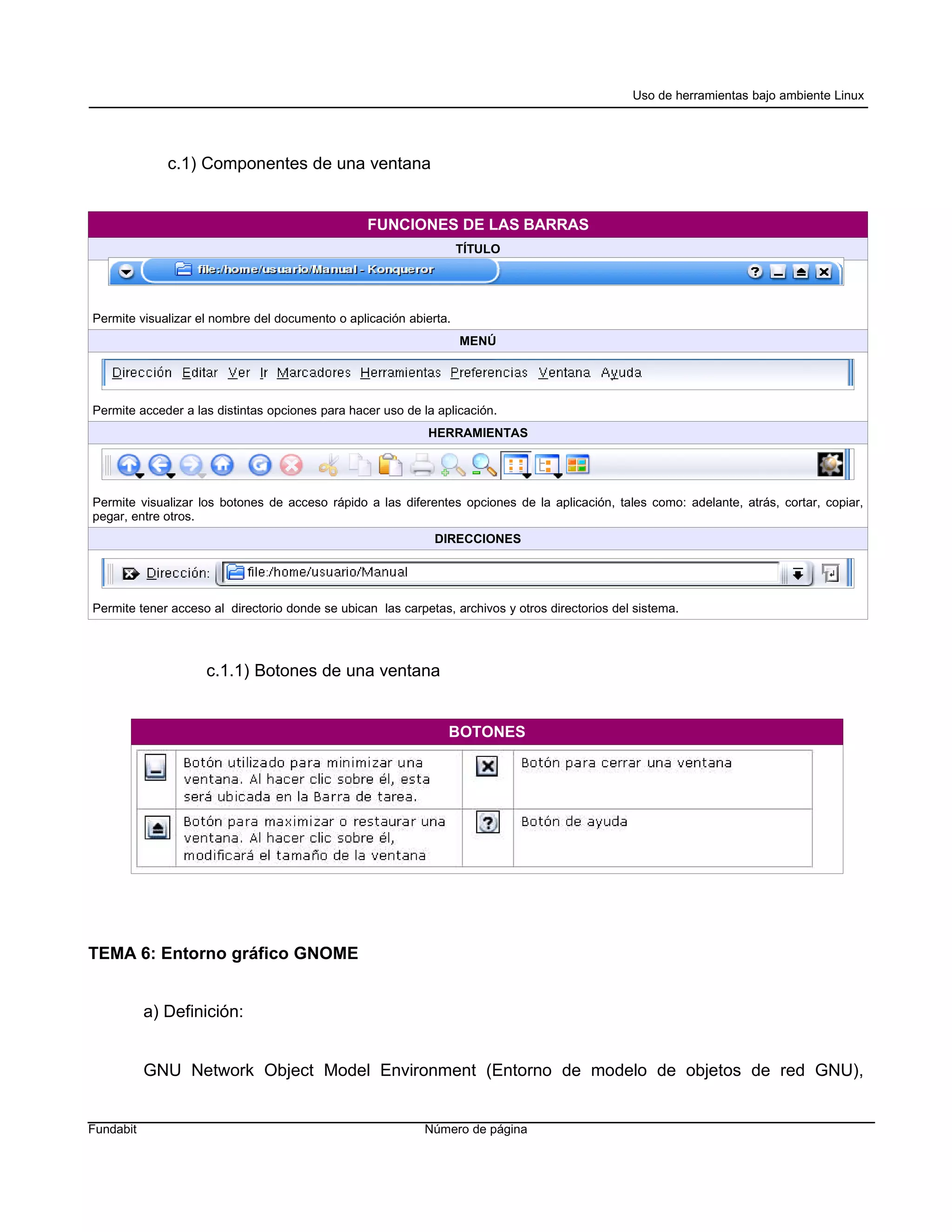 Uso de herramientas bajo ambiente Linux




              c.1) Componentes de una ventana


                                                 FUNCIONES DE LAS BARRAS
                                                                   TÍTULO




Permite visualizar el nombre del documento o aplicación abierta.
                                                                   MENÚ




Permite acceder a las distintas opciones para hacer uso de la aplicación.
                                                            HERRAMIENTAS




Permite visualizar los botones de acceso rápido a las diferentes opciones de la aplicación, tales como: adelante, atrás, cortar, copiar,
pegar, entre otros.
                                                             DIRECCIONES




Permite tener acceso al directorio donde se ubican las carpetas, archivos y otros directorios del sistema.




                    c.1.1) Botones de una ventana


                                                                BOTONES




TEMA 6: Entorno gráfico GNOME


           a) Definición:


           GNU Network Object Model Environment (Entorno de modelo de objetos de red GNU),


Fundabit                                                    Número de página
 
