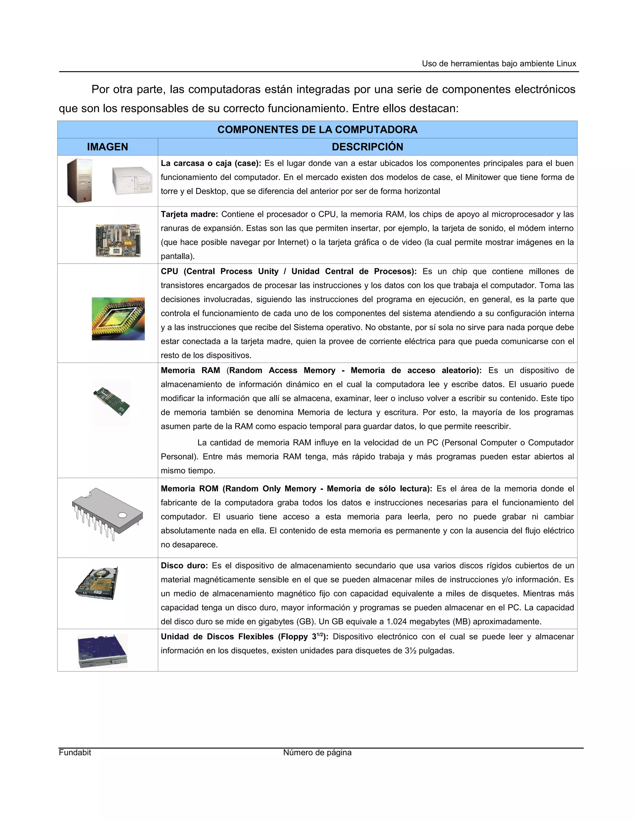 Uso de herramientas bajo ambiente Linux


           Por otra parte, las computadoras están integradas por una serie de componentes electrónicos
que son los responsables de su correcto funcionamiento. Entre ellos destacan:
                                         COMPONENTES DE LA COMPUTADORA
      IMAGEN                                                           DESCRIPCIÓN
                        La carcasa o caja (case): Es el lugar donde van a estar ubicados los componentes principales para el buen
                        funcionamiento del computador. En el mercado existen dos modelos de case, el Minitower que tiene forma de
                        torre y el Desktop, que se diferencia del anterior por ser de forma horizontal

                        Tarjeta madre: Contiene el procesador o CPU, la memoria RAM, los chips de apoyo al microprocesador y las
                        ranuras de expansión. Estas son las que permiten insertar, por ejemplo, la tarjeta de sonido, el módem interno
                        (que hace posible navegar por Internet) o la tarjeta gráfica o de video (la cual permite mostrar imágenes en la
                        pantalla).
                        CPU (Central Process Unity / Unidad Central de Procesos): Es un chip que contiene millones de
                        transistores encargados de procesar las instrucciones y los datos con los que trabaja el computador. Toma las
                        decisiones involucradas, siguiendo las instrucciones del programa en ejecución, en general, es la parte que
                        controla el funcionamiento de cada uno de los componentes del sistema atendiendo a su configuración interna
                        y a las instrucciones que recibe del Sistema operativo. No obstante, por sí sola no sirve para nada porque debe
                        estar conectada a la tarjeta madre, quien la provee de corriente eléctrica para que pueda comunicarse con el
                        resto de los dispositivos.
                        Memoria RAM (Random Access Memory - Memoria de acceso aleatorio): Es un dispositivo de
                        almacenamiento de información dinámico en el cual la computadora lee y escribe datos. El usuario puede
                        modificar la información que allí se almacena, examinar, leer o incluso volver a escribir su contenido. Este tipo
                        de memoria también se denomina Memoria de lectura y escritura. Por esto, la mayoría de los programas
                        asumen parte de la RAM como espacio temporal para guardar datos, lo que permite reescribir.
                                     La cantidad de memoria RAM influye en la velocidad de un PC (Personal Computer o Computador
                        Personal). Entre más memoria RAM tenga, más rápido trabaja y más programas pueden estar abiertos al
                        mismo tiempo.

                        Memoria ROM (Random Only Memory - Memoria de sólo lectura): Es el área de la memoria donde el
                        fabricante de la computadora graba todos los datos e instrucciones necesarias para el funcionamiento del
                        computador. El usuario tiene acceso a esta memoria para leerla, pero no puede grabar ni cambiar
                        absolutamente nada en ella. El contenido de esta memoria es permanente y con la ausencia del flujo eléctrico
                        no desaparece.

                        Disco duro: Es el dispositivo de almacenamiento secundario que usa varios discos rígidos cubiertos de un
                        material magnéticamente sensible en el que se pueden almacenar miles de instrucciones y/o información. Es
                        un medio de almacenamiento magnético fijo con capacidad equivalente a miles de disquetes. Mientras más
                        capacidad tenga un disco duro, mayor información y programas se pueden almacenar en el PC. La capacidad
                        del disco duro se mide en gigabytes (GB). Un GB equivale a 1.024 megabytes (MB) aproximadamente.
                        Unidad de Discos Flexibles (Floppy 31/2): Dispositivo electrónico con el cual se puede leer y almacenar
                        información en los disquetes, existen unidades para disquetes de 3½ pulgadas.




Fundabit                                                  Número de página
 