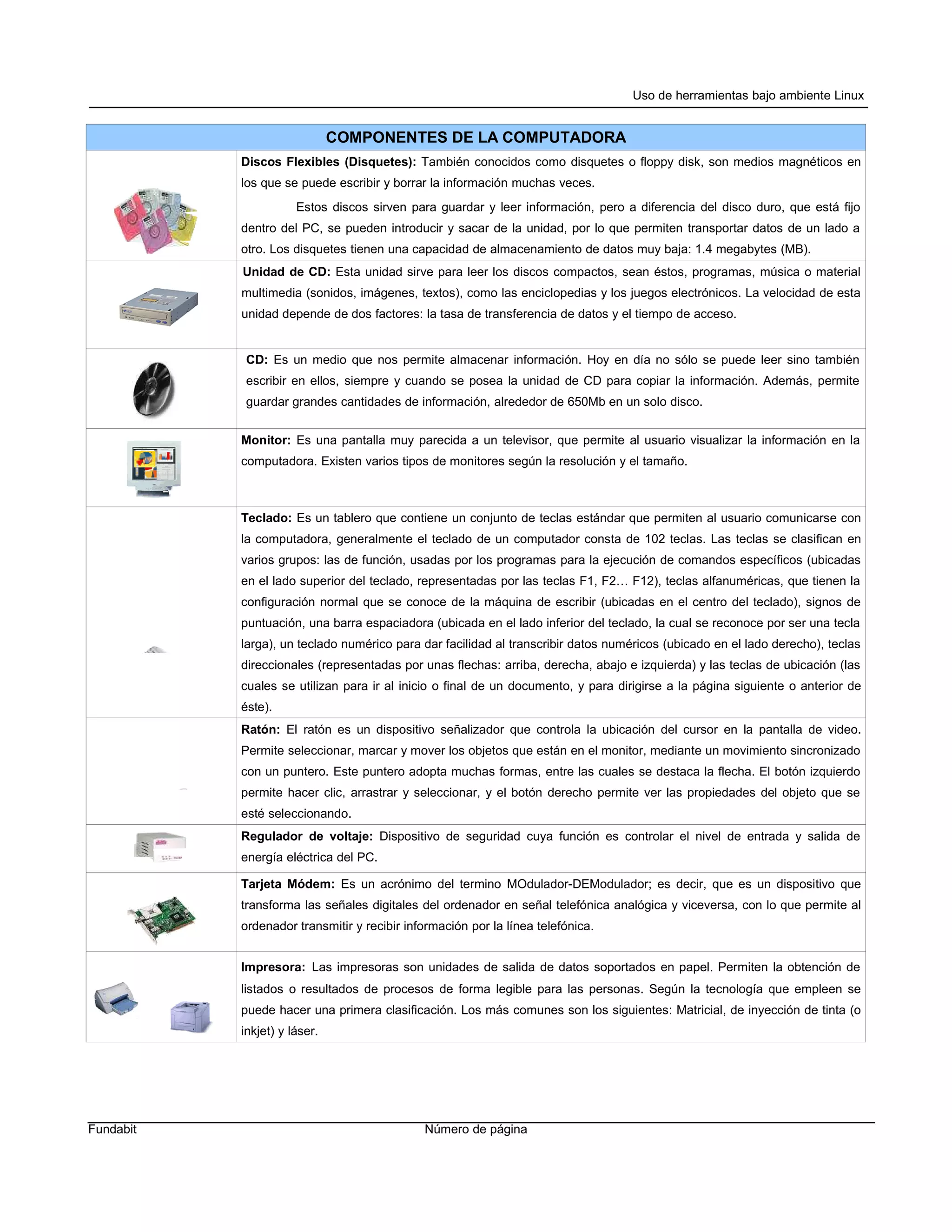 Uso de herramientas bajo ambiente Linux


                              COMPONENTES DE LA COMPUTADORA
           Discos Flexibles (Disquetes): También conocidos como disquetes o floppy disk, son medios magnéticos en
           los que se puede escribir y borrar la información muchas veces.
                      Estos discos sirven para guardar y leer información, pero a diferencia del disco duro, que está fijo
           dentro del PC, se pueden introducir y sacar de la unidad, por lo que permiten transportar datos de un lado a
           otro. Los disquetes tienen una capacidad de almacenamiento de datos muy baja: 1.4 megabytes (MB).
           Unidad de CD: Esta unidad sirve para leer los discos compactos, sean éstos, programas, música o material
           multimedia (sonidos, imágenes, textos), como las enciclopedias y los juegos electrónicos. La velocidad de esta
           unidad depende de dos factores: la tasa de transferencia de datos y el tiempo de acceso.


            CD: Es un medio que nos permite almacenar información. Hoy en día no sólo se puede leer sino también
            escribir en ellos, siempre y cuando se posea la unidad de CD para copiar la información. Además, permite
            guardar grandes cantidades de información, alrededor de 650Mb en un solo disco.


           Monitor: Es una pantalla muy parecida a un televisor, que permite al usuario visualizar la información en la
           computadora. Existen varios tipos de monitores según la resolución y el tamaño.



           Teclado: Es un tablero que contiene un conjunto de teclas estándar que permiten al usuario comunicarse con
           la computadora, generalmente el teclado de un computador consta de 102 teclas. Las teclas se clasifican en
           varios grupos: las de función, usadas por los programas para la ejecución de comandos específicos (ubicadas
           en el lado superior del teclado, representadas por las teclas F1, F2… F12), teclas alfanuméricas, que tienen la
           configuración normal que se conoce de la máquina de escribir (ubicadas en el centro del teclado), signos de
           puntuación, una barra espaciadora (ubicada en el lado inferior del teclado, la cual se reconoce por ser una tecla
           larga), un teclado numérico para dar facilidad al transcribir datos numéricos (ubicado en el lado derecho), teclas
           direccionales (representadas por unas flechas: arriba, derecha, abajo e izquierda) y las teclas de ubicación (las
           cuales se utilizan para ir al inicio o final de un documento, y para dirigirse a la página siguiente o anterior de
           éste).
           Ratón: El ratón es un dispositivo señalizador que controla la ubicación del cursor en la pantalla de video.
           Permite seleccionar, marcar y mover los objetos que están en el monitor, mediante un movimiento sincronizado
           con un puntero. Este puntero adopta muchas formas, entre las cuales se destaca la flecha. El botón izquierdo
           permite hacer clic, arrastrar y seleccionar, y el botón derecho permite ver las propiedades del objeto que se
           esté seleccionando.
           Regulador de voltaje: Dispositivo de seguridad cuya función es controlar el nivel de entrada y salida de
           energía eléctrica del PC.

           Tarjeta Módem: Es un acrónimo del termino MOdulador-DEModulador; es decir, que es un dispositivo que
           transforma las señales digitales del ordenador en señal telefónica analógica y viceversa, con lo que permite al
           ordenador transmitir y recibir información por la línea telefónica.


           Impresora: Las impresoras son unidades de salida de datos soportados en papel. Permiten la obtención de
           listados o resultados de procesos de forma legible para las personas. Según la tecnología que empleen se
           puede hacer una primera clasificación. Los más comunes son los siguientes: Matricial, de inyección de tinta (o
           inkjet) y láser.




Fundabit                                     Número de página
 