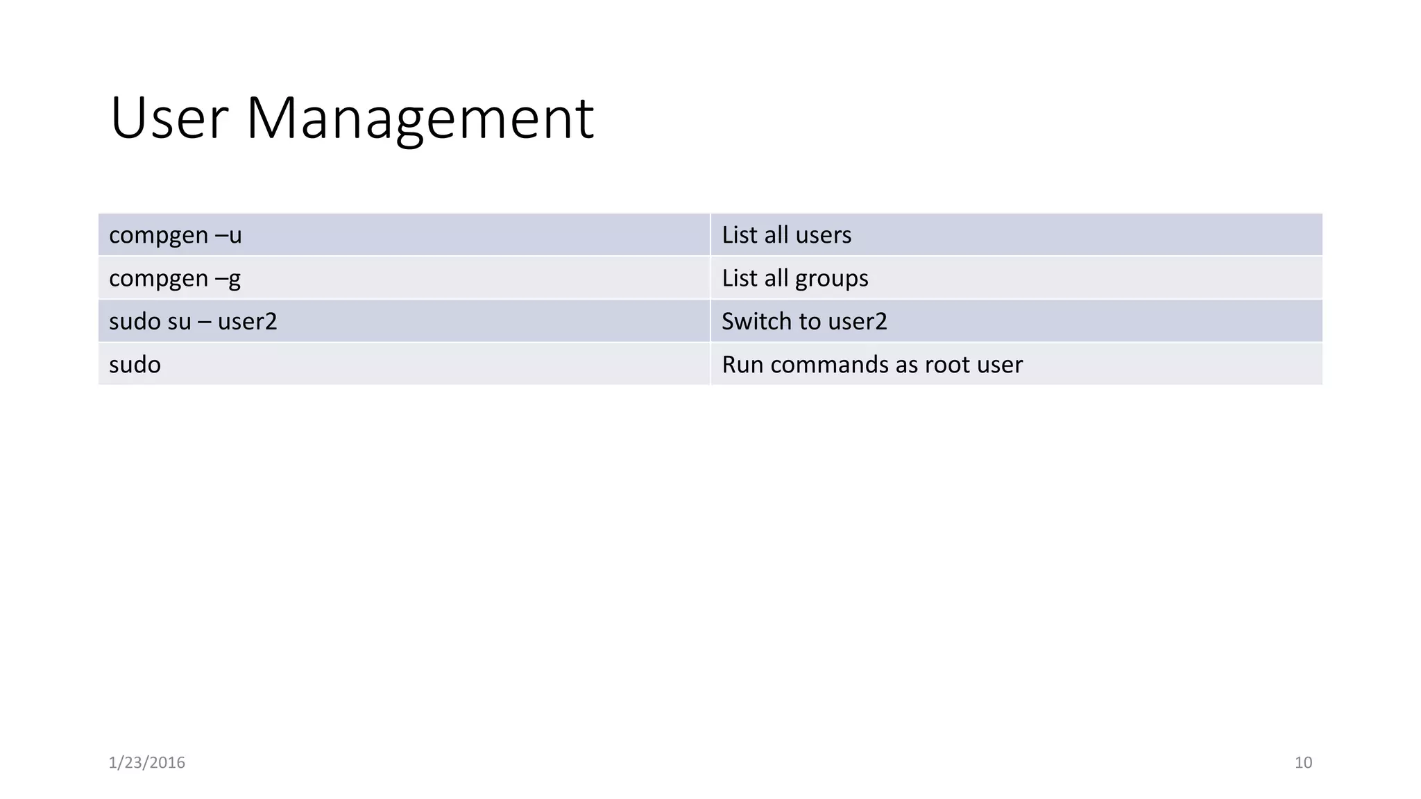 User Management
compgen –u List all users
compgen –g List all groups
sudo su – user2 Switch to user2
sudo Run commands as root user
1/23/2016 10
 