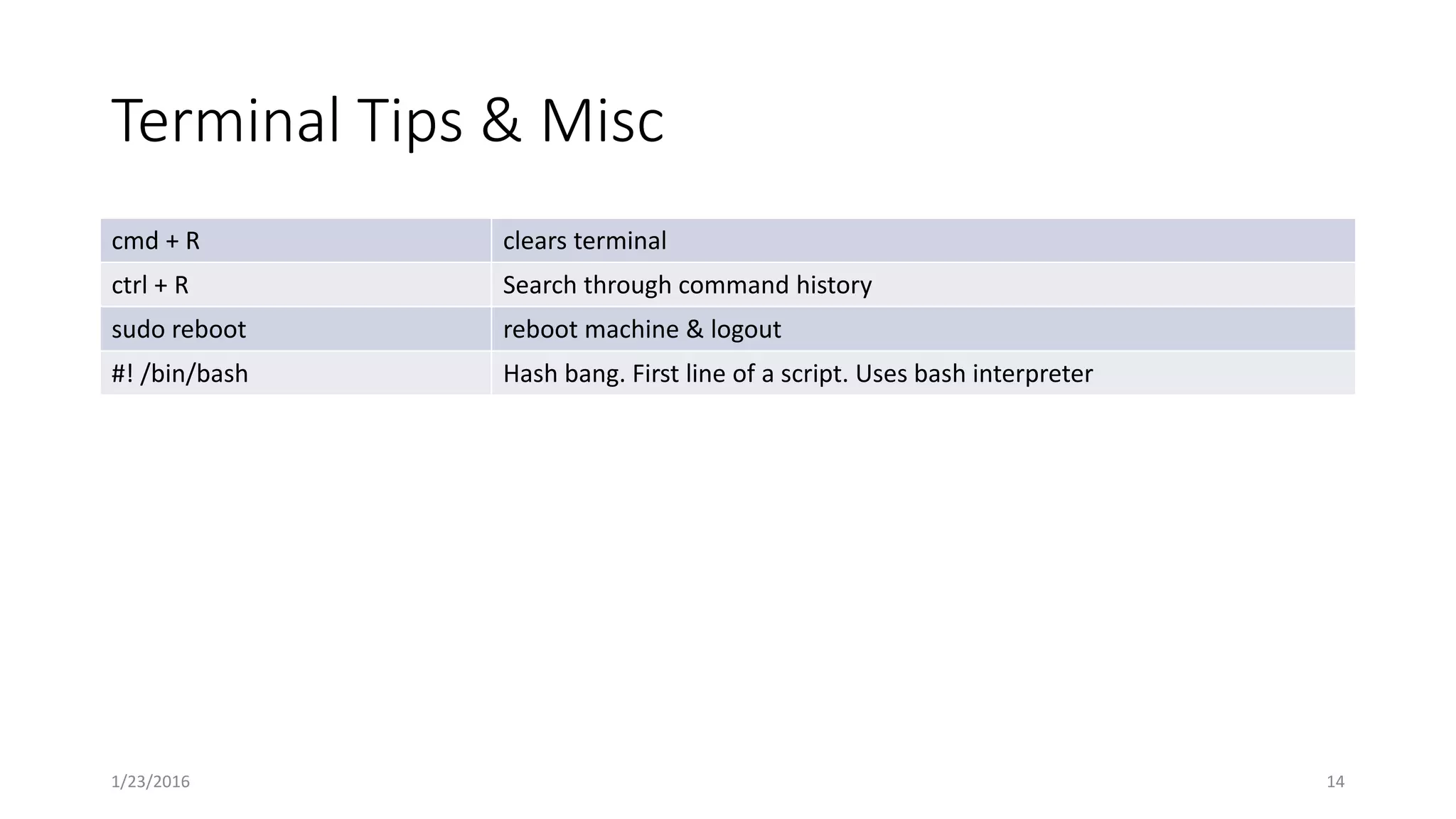 Terminal Tips & Misc
cmd + R clears terminal
ctrl + R Search through command history
sudo reboot reboot machine & logout
#! /bin/bash Hash bang. First line of a script. Uses bash interpreter
1/23/2016 14
 