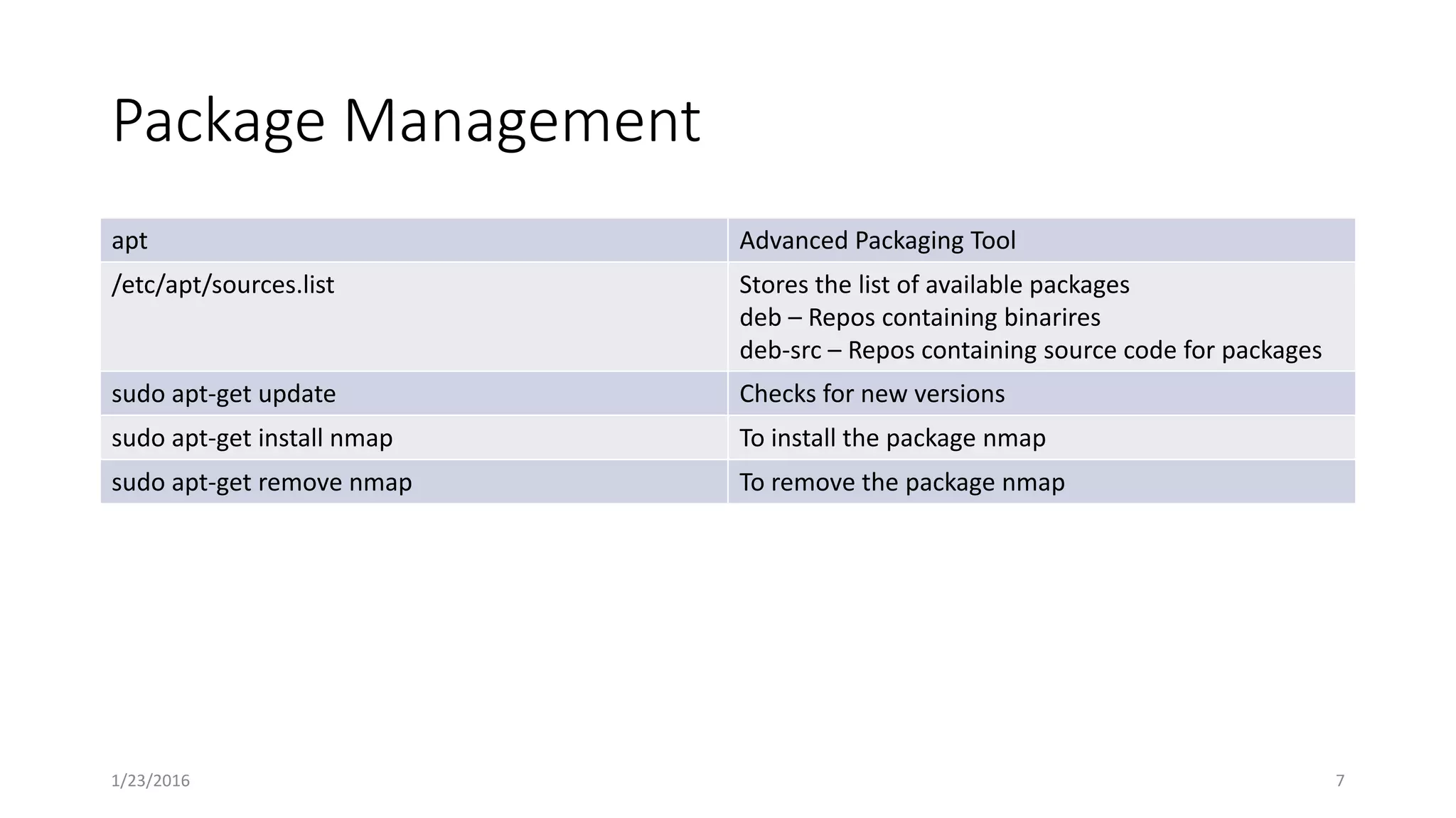 Package Management
apt Advanced Packaging Tool
/etc/apt/sources.list Stores the list of available packages
deb – Repos containing binarires
deb-src – Repos containing source code for packages
sudo apt-get update Checks for new versions
sudo apt-get install nmap To install the package nmap
sudo apt-get remove nmap To remove the package nmap
1/23/2016 7
 