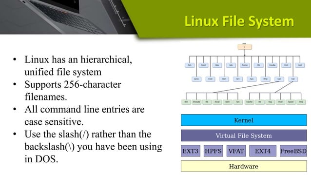 Linux basics | PPT