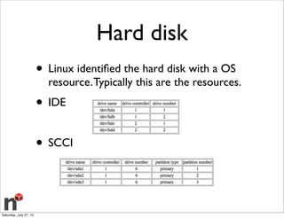 Hard disk
• Linux identiﬁed the hard disk with a OS
resource.Typically this are the resources.
• IDE
• SCCI
Saturday, July 27, 13
 