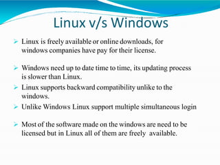 Linux Basics Knowlage sharing.pptx