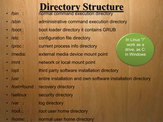 Linux basics part 1 | PPTX