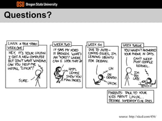 Questions?
source: http://xkcd.com/456/
 