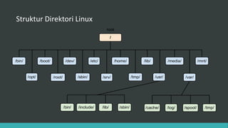 Linux beginner | PPTX