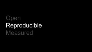 Open
Reproducible
Measured
 