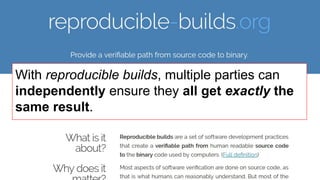 Reproducible
With reproducible builds, multiple parties can
independently ensure they all get exactly the
same result.
 