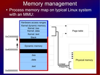 UWE Linux Boot Camp 2007: Hacking embedded Linux on the cheap | ODP