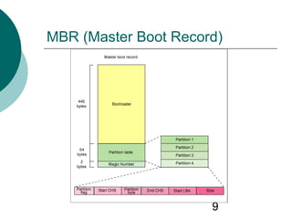 Linux booting procedure | PPT