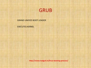 GRUB
http://www.nadguli.in/linux-booting-process/
GRAND UNIFIED BOOT LOADER
EXECUTES KERNEL
 
